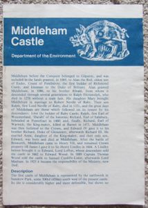 Middleham Castle