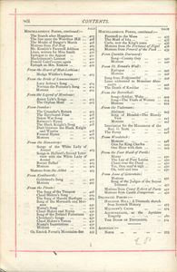 Scott's Poetical Works