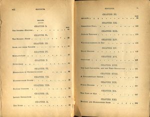 Charles Dickens's Works