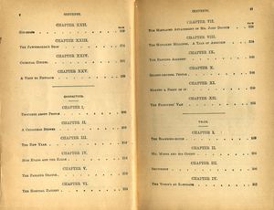 Charles Dickens's Works