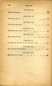 Charles Dickens's Works