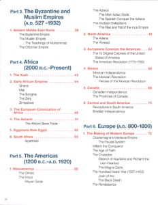 Everything You Need to Know About World History Homework (A Desk Reference for Students and Parents)