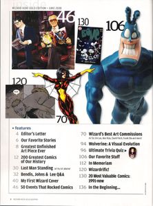 Wizard 200