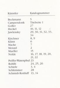 Wittrock 13 - Gemälde. Aquarelle, Zeichnungen