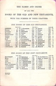 Holy Bible