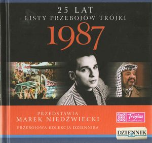 1987
