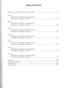 The Witch Of Blackbird Pond (Student Study Guide)