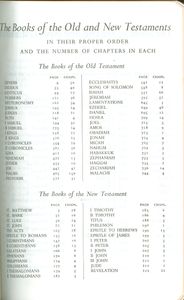 Holy Bible Concordance
