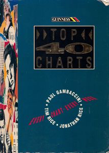 Top 40 Charts