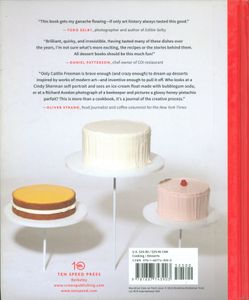 Modern Art Desserts