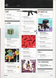 Wired (Mar 2016)