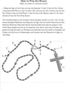 The Pray-Along Rosary Including The Mysteries Of Light