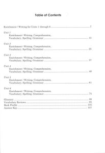 The Incredible Journey Student Study Guide