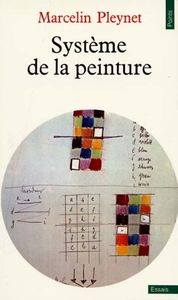Le système de la peinture