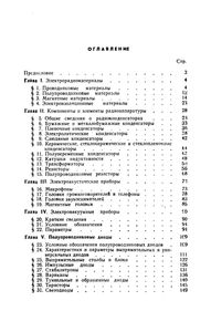Справочник Молодого Радиста