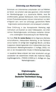Das Marketingkonzept