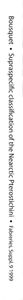 Supraspecific Classification Of The Nearctic Pterostichini (Coleoptera: Carabidae)