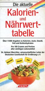 Die aktuelle Kalorien- und Nährwerttabelle