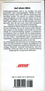 Die aktuelle Kalorien- und Nährwerttabelle