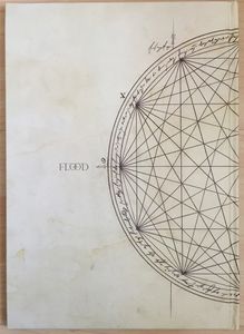 EXPLICITUS EST LIBER Volume 2