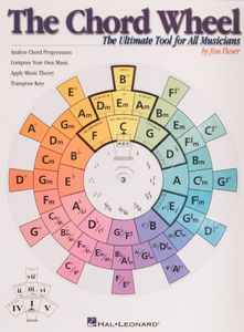 The Chord Wheel