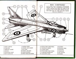 The Ladybird Book Of Aircraft