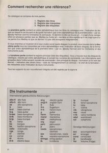 Bielefelder Katalog Jazz 2001
