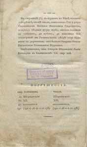 Путешествiе въ города Чердынь и Соликамскъ. Для изъисканiя историческихъ древностей