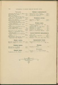 Путеводитель по Великой Сибирской Желѣзной Дорогѣ. 1901-1902