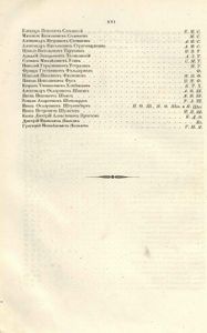 Энциклопедическiй лексиконъ. Томъ 1. А - Алм / Энциклопедический лексикон