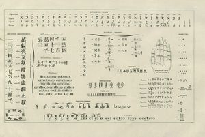 Энциклопедическiй лексиконъ. Томъ 3. Ара - Аѳо / Энциклопедический лексикон