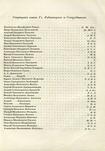 Энциклопедическiй лексиконъ. Томъ 4. Б - Бар / Энциклопедический лексикон
