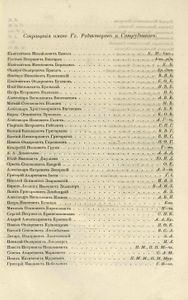 Энциклопедическiй лексиконъ. Томъ 6. Бин - Бра / Энциклопедический лексикон
