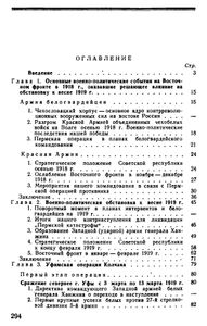 Уфимская авантюра Колчака (Март - Апрель 1919г.)