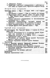 Уфимская авантюра Колчака (Март - Апрель 1919г.)