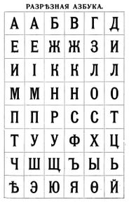 Наглядный букварь. Для обученія русской и церковно-славянской грамотѣ и первоначальному счисленію