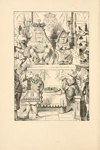 Alice's Adventures In Wonderland
