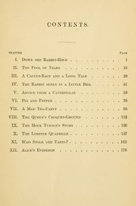 Alice's Adventures In Wonderland
