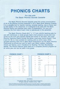 Phonics Charts For Use with The Basic Phonics Sounds Cassette