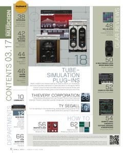Electronic Musician (2017/04)