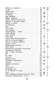 Полное собрание сочинений в 13 томах. Том 1. 1912 - 1917