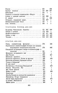 Полное собрание сочинений в 13 томах. Том 1. 1912 - 1917