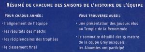 La Grande Histoire Des Alouettes De Montréal