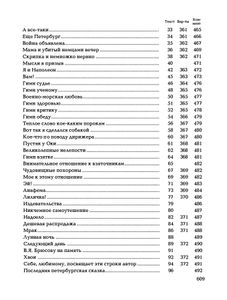 Полное собрание произведений в 20 томах. Том 1. Стихотворения 1912-1923