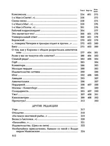 Полное собрание произведений в 20 томах. Том 1. Стихотворения 1912-1923