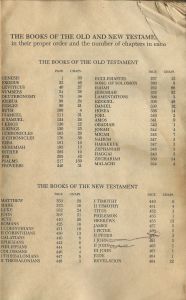 Holy Bible (King James Version)