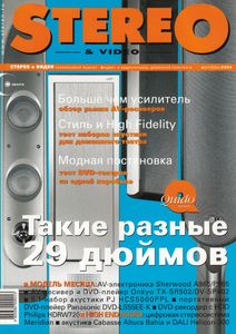 Stereo & Video (2004/10)