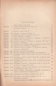 Четырехзначные Математические Таблицы