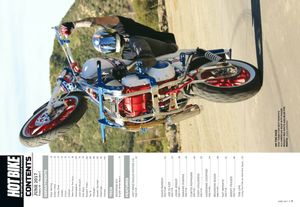 Hot Bike (June 2017)