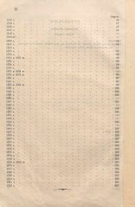 Пермская лѣтопись съ 1263-1881 г. Перiодъ 1-й съ 1263-1613 / Пермская летопись